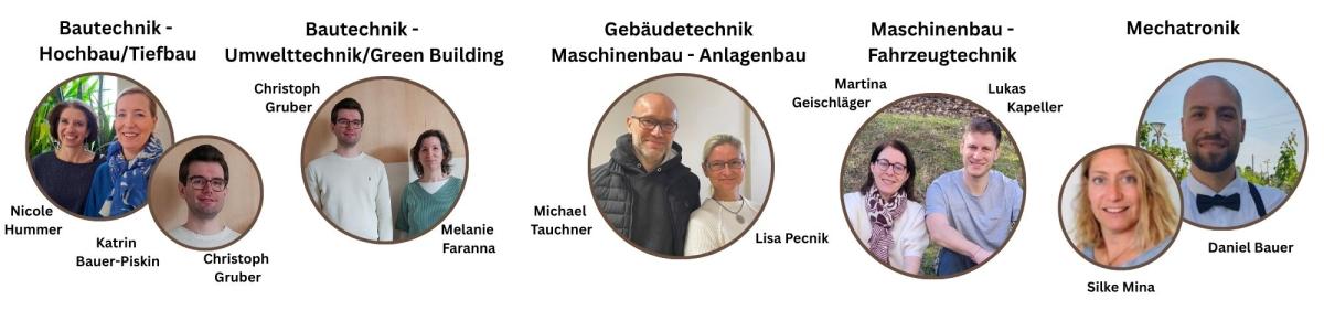 Gewaltschutzteam Teil 1