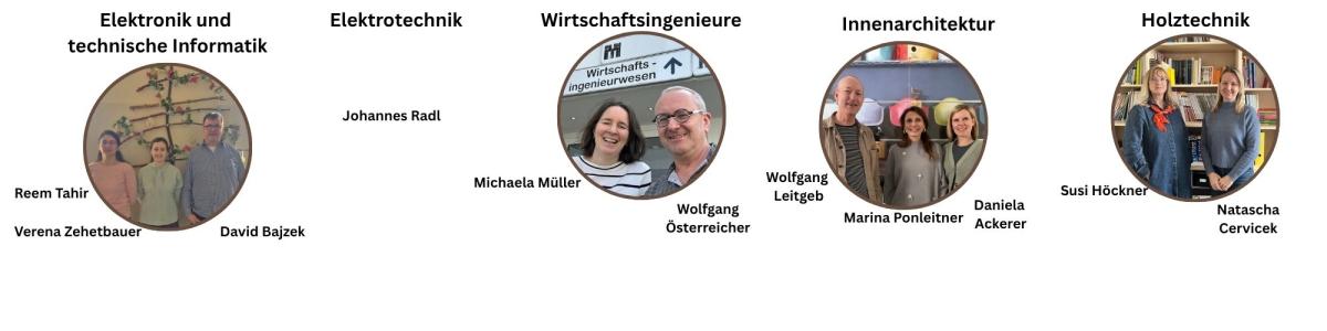 Gewaltschutzteam Teil2